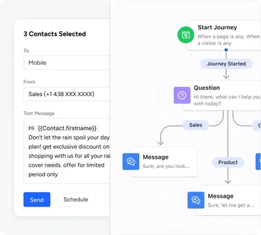 Connect instantly with prospects via SMS Connect instantly with prospects via SMS