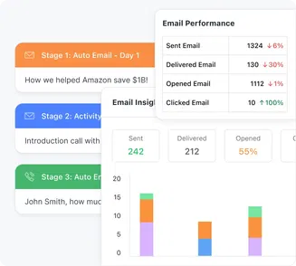 Create multi-touch outreach sequences that work while you sleep Create multi-touch outreach sequences that work while you sleep