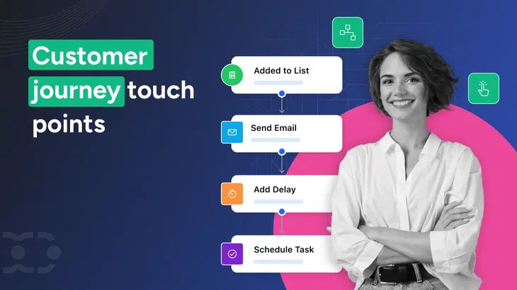 20 Customer journey touchpoints for success (with examples)