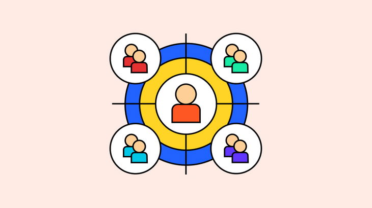 Customer segmentation 101: Everything you need to know