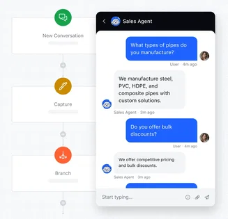 Lead qualification and routing Lead qualification and routing