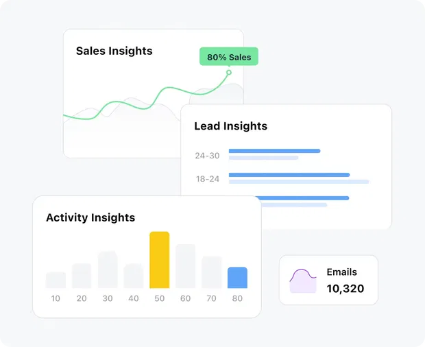 Customize your way to success with Salesmate 🚀 Customize your way to success with Salesmate 🚀