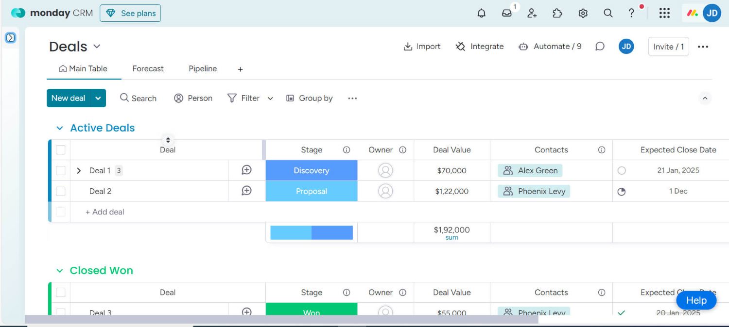 Monday CRM dashboard