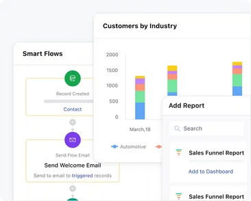 Deliver seamless experiences from day one Deliver seamless experiences from day one