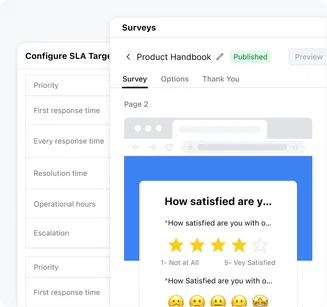 Deliver support that keeps customers coming back Deliver support that keeps customers coming back