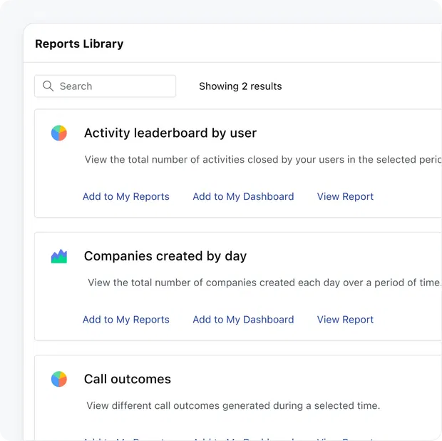 Don’t have time? Use these report templates instead! Don’t have time? Use these report templates instead!
