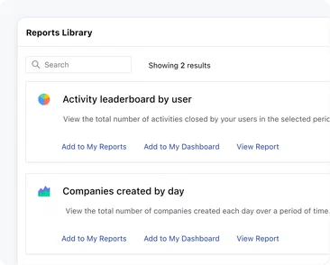 Don’t have time? Use these report templates instead! Don’t have time? Use these report templates instead!