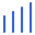 Easy data visualization and report creation