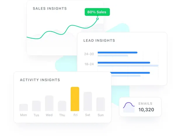 Elevate sales performance with the right insights