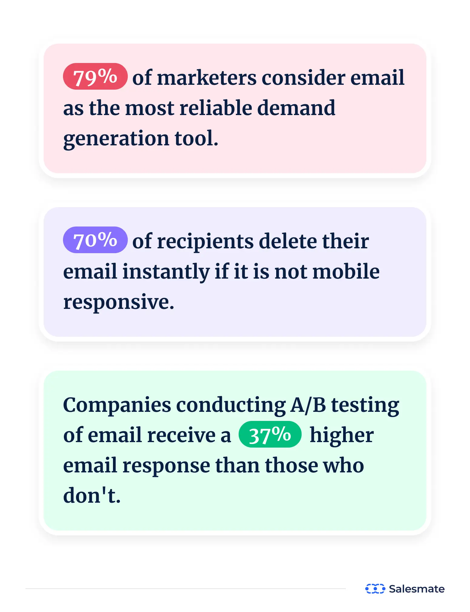 SalesMate