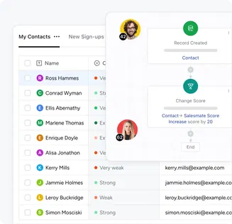 Find leads that are ready to close Find leads that are ready to close