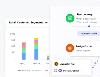 Focus on customers, not admin work Focus on customers, not admin work