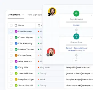 Focus on the leads that matter most Focus on the leads that matter most