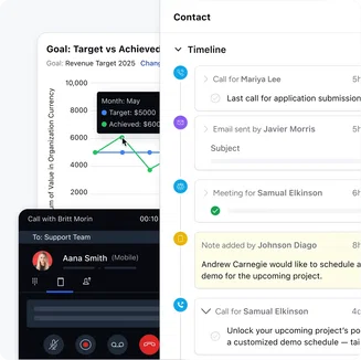 Team performance tracking & coaching Team performance tracking & coaching