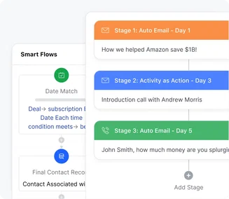 Efficient sales automation Efficient sales automation
