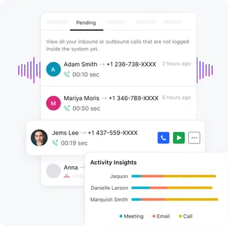Actionable communication insights Actionable communication insights