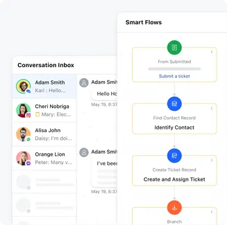 Automatic ticket creation for streamlined support Automatic ticket creation for streamlined support