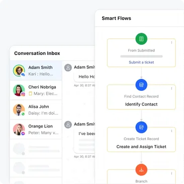 Streamline support with omnichannel customer service Streamline support with omnichannel customer service