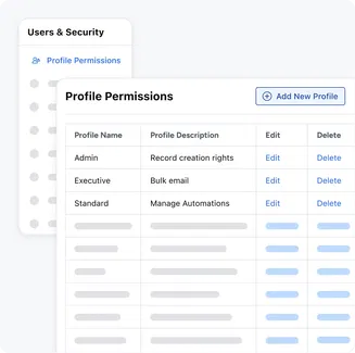 Secure, role-based access across teams Secure, role-based access across teams