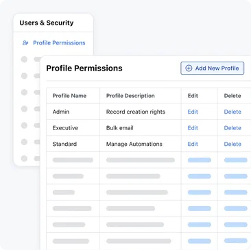 Secure, role-based access across teams Secure, role-based access across teams