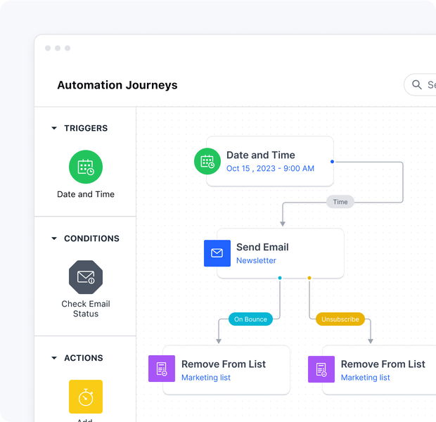 Step 3: Leverage Salesmate Marketing Automation