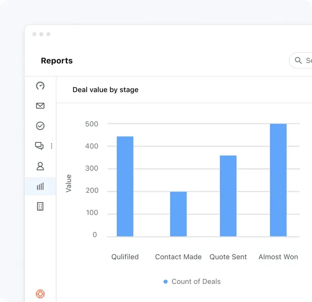 Get a crystal clear view of your sales progress!