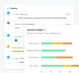Get 360° customer view Get 360° customer view