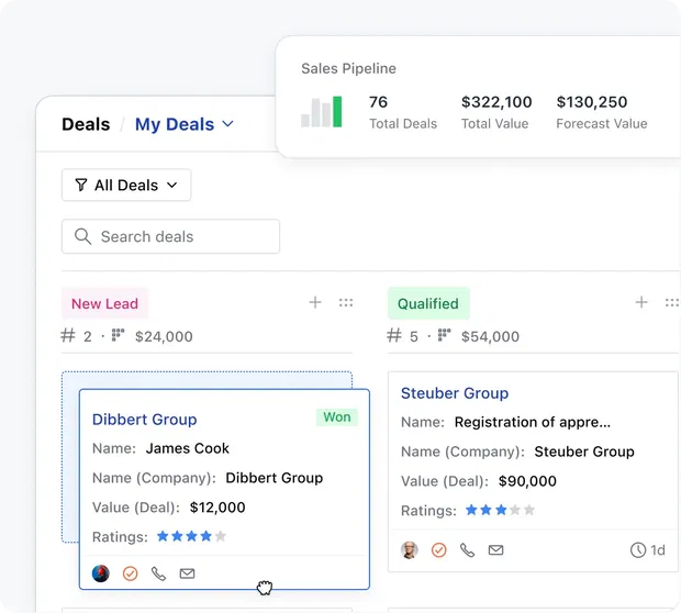 Get a crystal clear view of your sales pipelines Get a crystal clear view of your sales pipelines