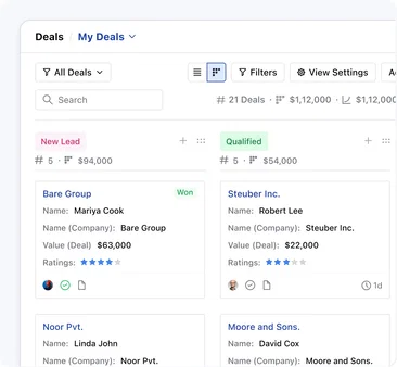 Get control over every stage of your sales process Get control over every stage of your sales process