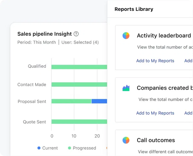 Get data that drive decisions! Get data that drive decisions!