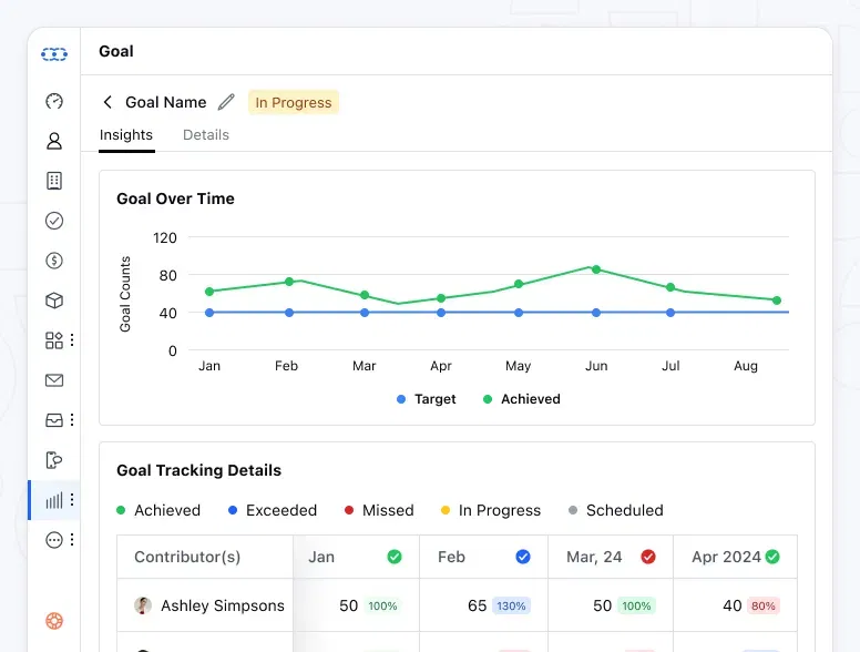 Salesmate - Goal Management