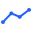 Custom reports Custom reports