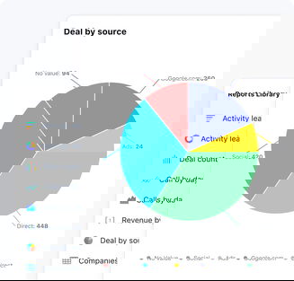 Grow your real estate business with actionable insights Grow your real estate business with actionable insights