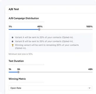 Hands down, the best A/B testing in town! Hands down, the best A/B testing in town!