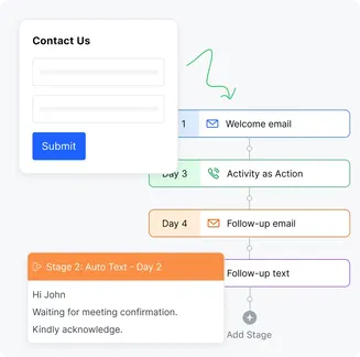 Inbound sales Inbound sales
