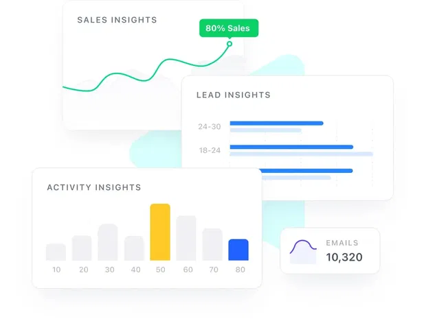 Witness progress with insightful reports and dashboards