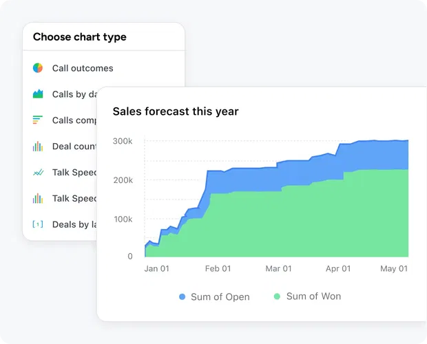 Intelligent reporting for better decision making Intelligent reporting for better decision making