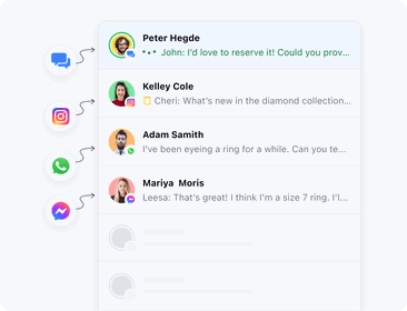 Collaborative communication platform Collaborative communication platform