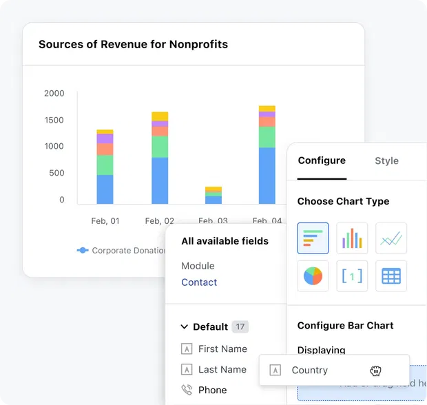 Leverage data to drive success