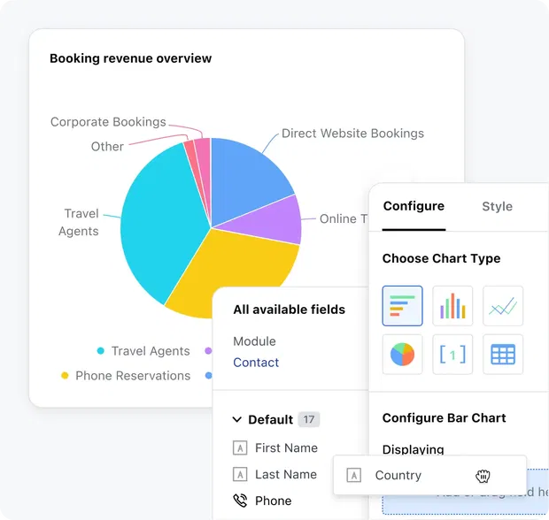 Make data-driven decisions