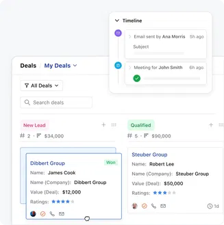 Know everything you need from a single screen Know everything you need from a single screen