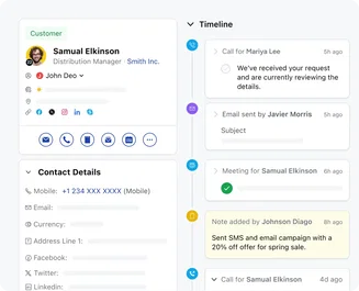 Know more, sell better Know more, sell better