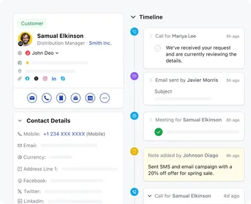 Know more, sell better Know more, sell better