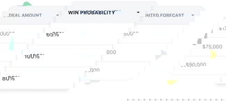 Know your deal status at every step Know your deal status at every step