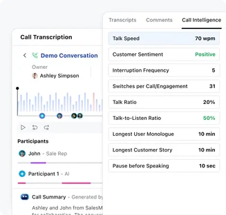 Leverage sales coaching with AI Leverage sales coaching with AI