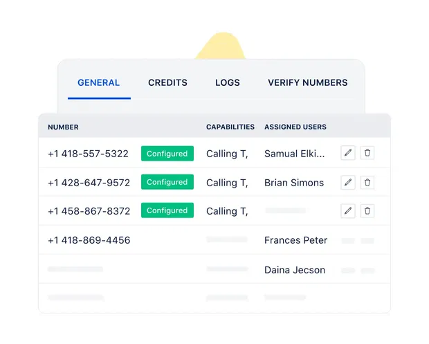 VoIP based virtual numbers