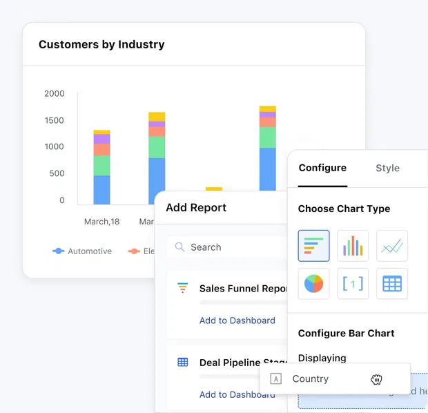 Make data-driven decisions with insightful reports