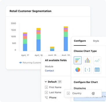 Make data-driven marketing decisions for smarter conversions Make data-driven marketing decisions for smarter conversions