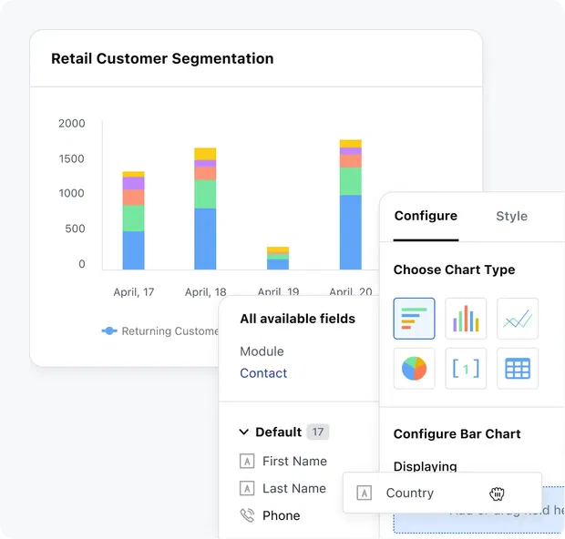 Make data-driven marketing decisions for smarter conversions Make data-driven marketing decisions for smarter conversions