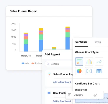 Make data-driven marketing decisions Make data-driven marketing decisions